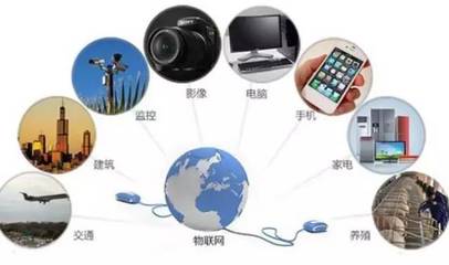 大驚喜！福州世貿中心塔樓將落子長樂濱海新城，物聯網技術服務賦能新地標